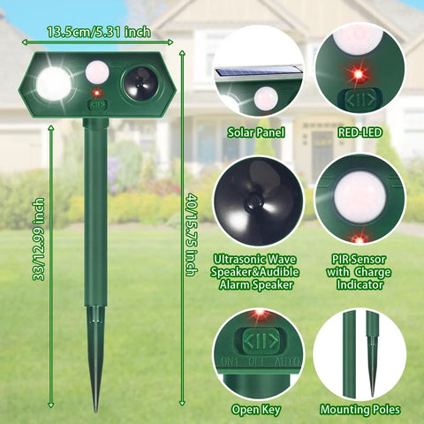 Solar Ultrasonic Animal Deterrent With Motion Sensor And LED Strobe Dual Action Critter Repeller with close-up features labeled