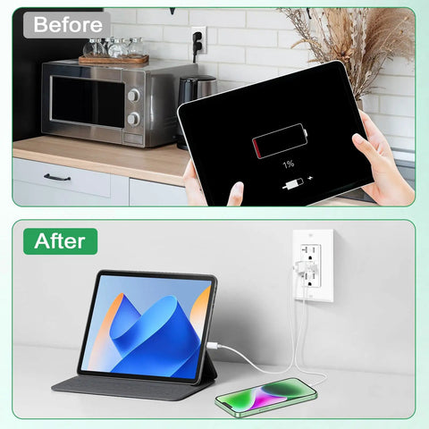 20 Amp GFCI Outlet With USB C And USB A Ports Self Test LED Indicator Residential And Commercial Grade Includes Wall Plate And Screws 2 Pack White Durable in kitchen wall use