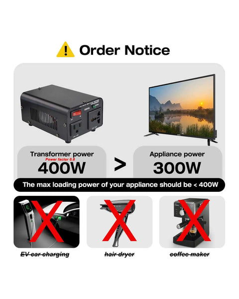 Diagram showing 500W Voltage Transformer Power Converter 110V To 220V And 220V To 110V with appliance warnings.