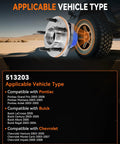 Illustration of Front Wheel Bearing Hub Assembly 5 Lug Non ABS That Fits Chevy Venture Monte Carlo Impala Buick Lacrosse