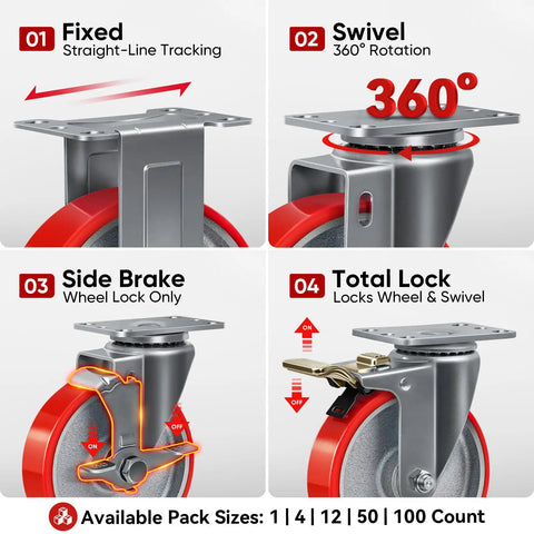 Heavy Duty 5 Inch Swivel Casters Set Of Four With Cast Iron Core And Polyurethane Tread display showing fixed, swivel, side brake, and total lock features.