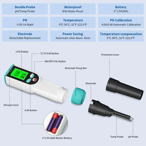 Digital Waterproof pH Meter With High Accuracy pH And Temperature Probe for sourdough, cheese, solid and liquid foods, shown with parts