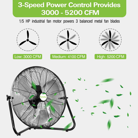 20 Inch High Velocity Floor Fan With 3 Speed Control 4650 CFM Heavy Duty Industrial Metal Shop Fan for Commercial Use