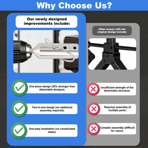 Heavy Duty Trailer Jack Drill Adapter For 1 Inch Drive Shaft with improved one-piece design and easy installation features.