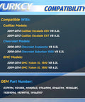 Compatibility chart for Electric Fuel Pump Module Assembly Replacement E3797M FG1055 featuring GM SUV and truck models.