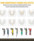 Two-piece stainless steel square slot cutter set for drywall electrical box cutouts; compatible with Dewalt 20V and Milwaukee M18 oscillating tools.