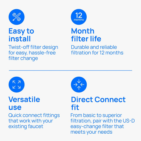 Features of Under Sink Water Filter System With Direct Connect For Premium Lead Filtration And Easy Hookup Removes 99 Percent Lead Chlorine Taste And Odor Up To 4750 Gallons 12 Month Cartridge 1.5 Gpm.