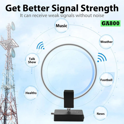 Active Shortwave Antenna With BNC Cable For Ham Radios, No-Tune Needed, circular design, boosts weak signals