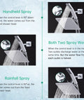 Dual Shower Head System With Rainfall Top Spray And Handheld 70 Inch Flexible Hose Smooth 3 Way Diverter Easy Install Chrome Finish 2 In 1 Shower Head Combo with illustration of spray settings.