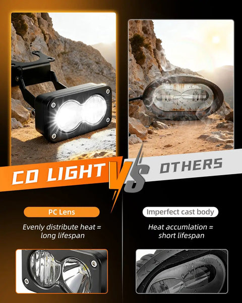 Comparison of 3 Inch White 6000 6500K Headlight Kit With Spot Flood Beam for dirt bikes showing PC lens vs cast body design.