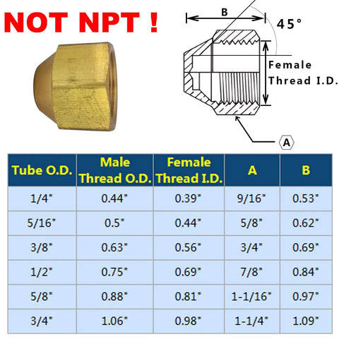 Brass Flare Cap Assortment Kit For SAE 45 Degree Flared Tube Fittings diagram and size chart, 1/4 to 5/8 inches.