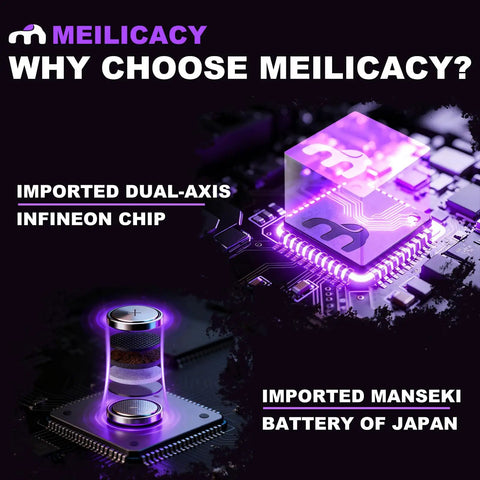 MEILICACY electronics with dual-axis Infineon chip and Manseki battery of Japan illustration