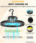 Diagram of UFO LED High Bay Light 200W showing components like LED driver, heat sink, and lens
