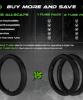 Image showing 1 and 2 pack options for Beefy Heavy Duty Fat Bike Inner Tube For 20x4 And 26x4 Tires Puncture Resistant Butyl Tube MTB And E Bike Ready