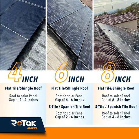 Premium Solar Panel Bird And Critter Proof Mesh Roll With Sixty Fastening Clips To Keep Nasty Animals Off Your Roof Smooth Install And Hella Durable Galvanized Steel Grid on various roof types and gaps.
