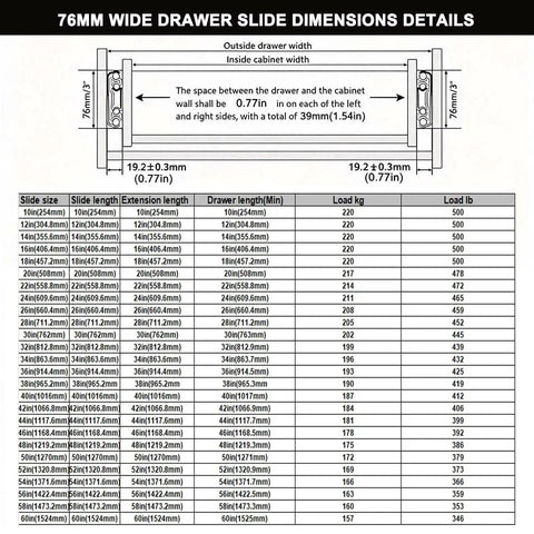 76mm Heavy Duty Ball Bearing Drawer Slides Full Extension For Truck Cabinets With Auto Locking Mechanism To Prevent Drawer Drift During Travel Secure Tool Storage For Work Trucks And RVs. dimension chart for 76mm wide steel drawer slides, 500 lb load