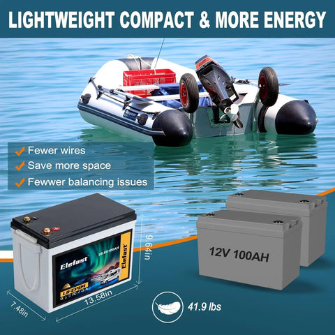 100Ah 24V LiFePO4 Battery With Built In 100A BMS next to inflatable boat on water for trolling motors