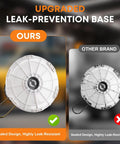 Comparison of leak-prevention base design for Gearhead Ready Dual Mode 6.5L Oil Extractor Pump showcasing improved seal.