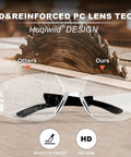 12 Pack Clear Safety Glasses With ANSI Z87.1 Certification displayed in front of a circular saw blade.