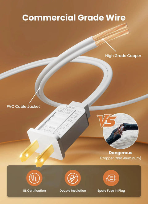 Commercial grade wire details, high grade copper and PVC cable, from 29 Feet LED Outdoor String Lights With Shatterproof G40 Edison Bulbs.