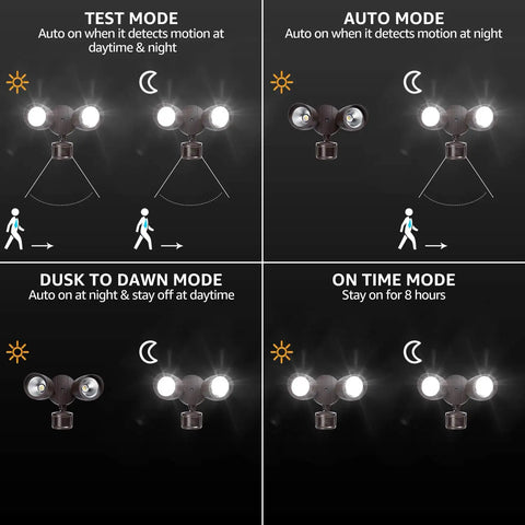 Modes of Bronze Dual Head Motion Sensor Flood Light, 1400lm Outdoor Security Light, Dusk To Dawn, adjustable heads shown