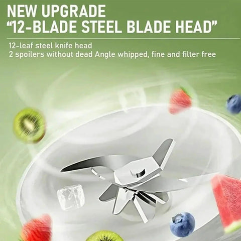Portable Handheld Electric Citrus Juicer, Automatic Lemon And Orange Press With Ergonomic Non-Slip Grip For Quick One-Handed Fresh Juice Making On The Go Home Kitchen Or Travel, featuring a 12-blade steel head.
