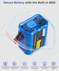 24V 2600mAh Li-Ion Rechargeable Battery with Charger, Bare Leads and Cable Connector showing built-in protection system.