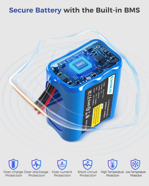24V 2600mAh Li-Ion Rechargeable Battery with Charger, Bare Leads and Cable Connector showing built-in protection system.