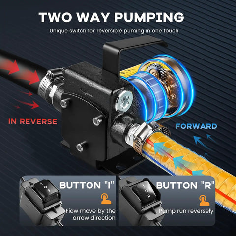 Heavy Duty 110V Electric Fuel Transfer Pump Kit With Self Priming Hose And Reversible Flow two-way pumping mechanism close-up