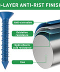 3-layer anti-rust finish on masonry screws showing anti-corrosion, oxidation, and acid resistance, blue Ruspert coating.