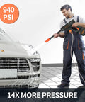 Person using Cordless Pressure Washer 940 PSI Portable Heavy Duty Power Cleaner With Six In One Adjustable Nozzle And 21V 4.0Ah Battery on car