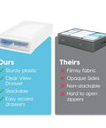 Comparison of Under Bed Storage Organizer Set With 27 Qt Plastic Stackable Bins And Sliding Drawers, 4 Pack, with fabric storage bin