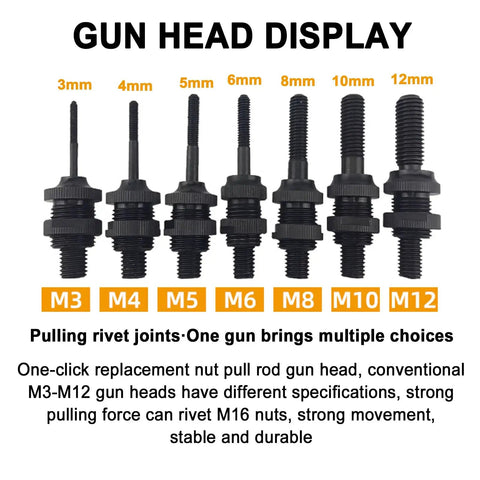 No Nonsense Heavy Duty Pneumatic Rivet Nut Pliers Set With M3 To M12 Tips display of interchangeable gun heads for versatile use.