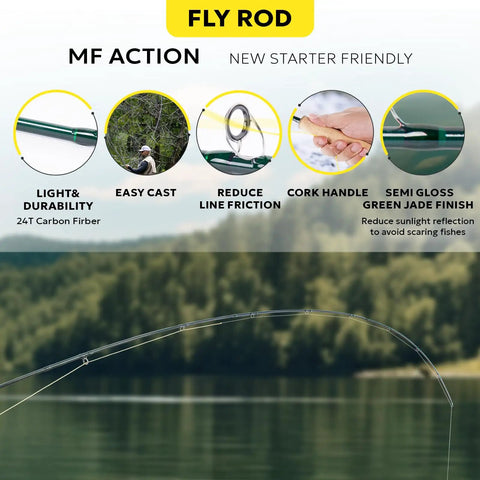 Fly rod features with semi gloss green jade finish, cork handle, and carbon fiber detail. Part of 9Ft 5Wt Fly Fishing Rod Combo Starter Kit.