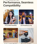 Graphic showing iT32 TTL Camera Flash With X5S Wireless Trigger For Sony Pro Photogs And Vloggers features, including LED modeling lamp.