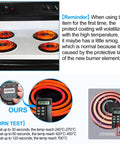 4 Pack MP22YA Electric Range Burner Elements Set installed on a stove, showing four glowing red burners with temperature readings.