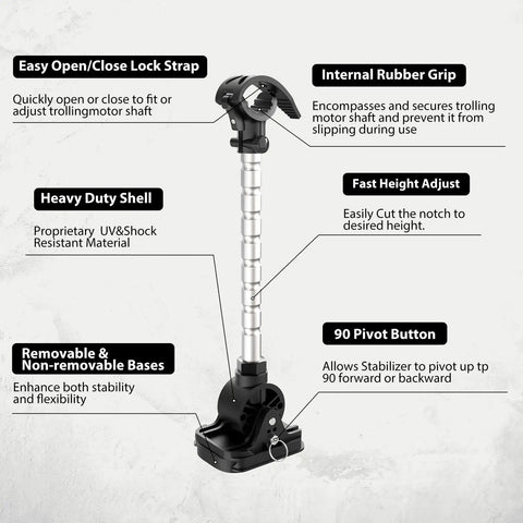 Beefy Trolling Motor Stabilizer Mount with detachable section, lock strap, internal grip, and four screws for safe trolling setup
