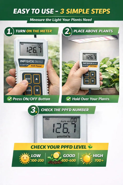Grow Light Meter With PAR And PPFD Readings 400-700nm Light Tester For Indoor Plants Hydroponics And Greenhouses Accurate Photosynthetically Active Radiation Tool Not Waterproof, handheld meter showing PPFD on plants