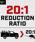 Illustration of 20:1 reduction ratio for Heavy Duty 212cc 4 Cycle Chipper Shredder with truck and wheelbarrow imagery