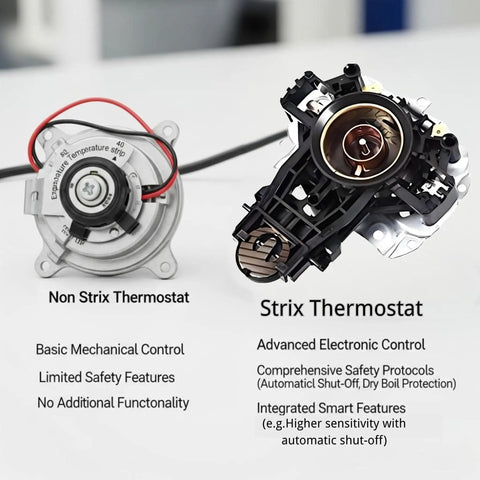 Comparison between non-Strix and Strix thermostat for Retro Electric Kettle 1.8L Matte Black And Rose Gold Stainless Steel Body Fast 1500W Quiet Boil