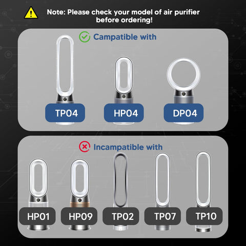 Compatibility chart for Replacement 360 Degree Pure Cool Filter For DP04 TP04 HP04 TP05 DP05 Air Purifier And Fan Combos