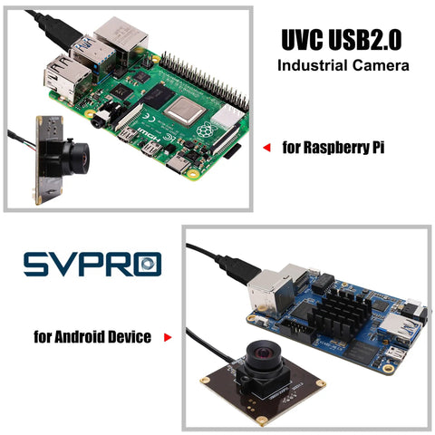 Global Shutter USB Camera Module with Raspberry Pi and Android device setup for high-speed analysis