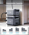 Power On The Go 1024Wh LiFePO4 Portable Power Station with 1800W Pure Sine Wave Output shown in home setup