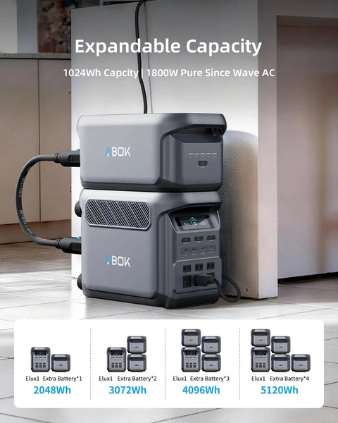 Power On The Go 1024Wh LiFePO4 Portable Power Station with 1800W Pure Sine Wave Output shown in home setup