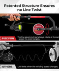 Speed X Fishing Line Spool With Unwinding Function No Twist Line And Adjustable Aluminum Handle for spinning reels use