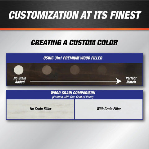 Premium White Wood Filler 16 oz 3 in 1 stainable grain filler and sealer comparison shot with color customization chart