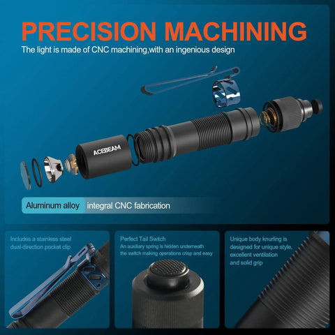 Exploded view of Rechargeable AA Pocket Flashlight With Clip, Tiny But Mighty EDC Light, showing CNC machined components.
