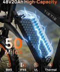 Beast 1500W Electric Dirt Bike With 48V 20Ah Battery, highlighting the high-capacity battery and its protective features