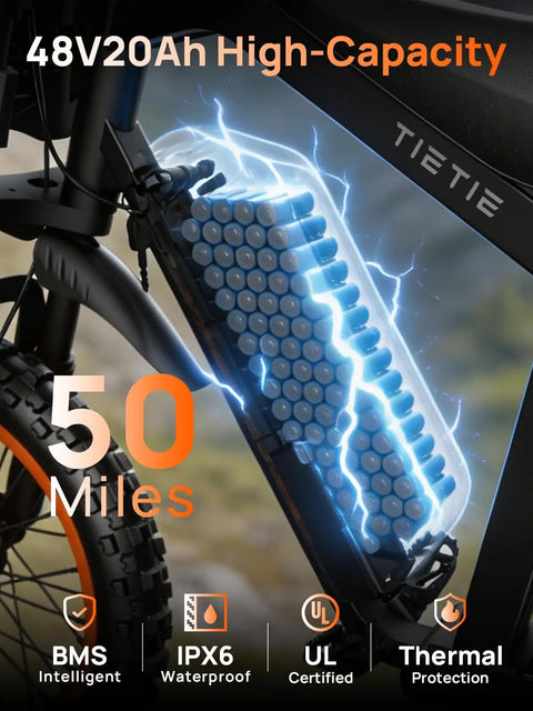 Beast 1500W Electric Dirt Bike With 48V 20Ah Battery, highlighting the high-capacity battery and its protective features