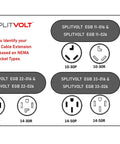 NEMA socket types guide for Beefy 26ft 3in 30A NEMA 14 30 Extension Cable With 100 Percent Copper Conductors, 10 AWG Wire